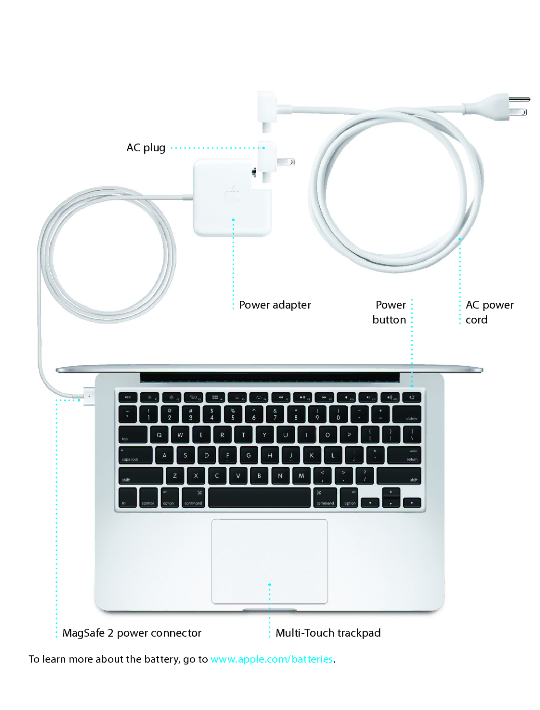 Apple MD212LL/A, ME665LL/A, ME864LL/A, ME294LL/A, MD102LL/A quick start AC plug Power adapter 