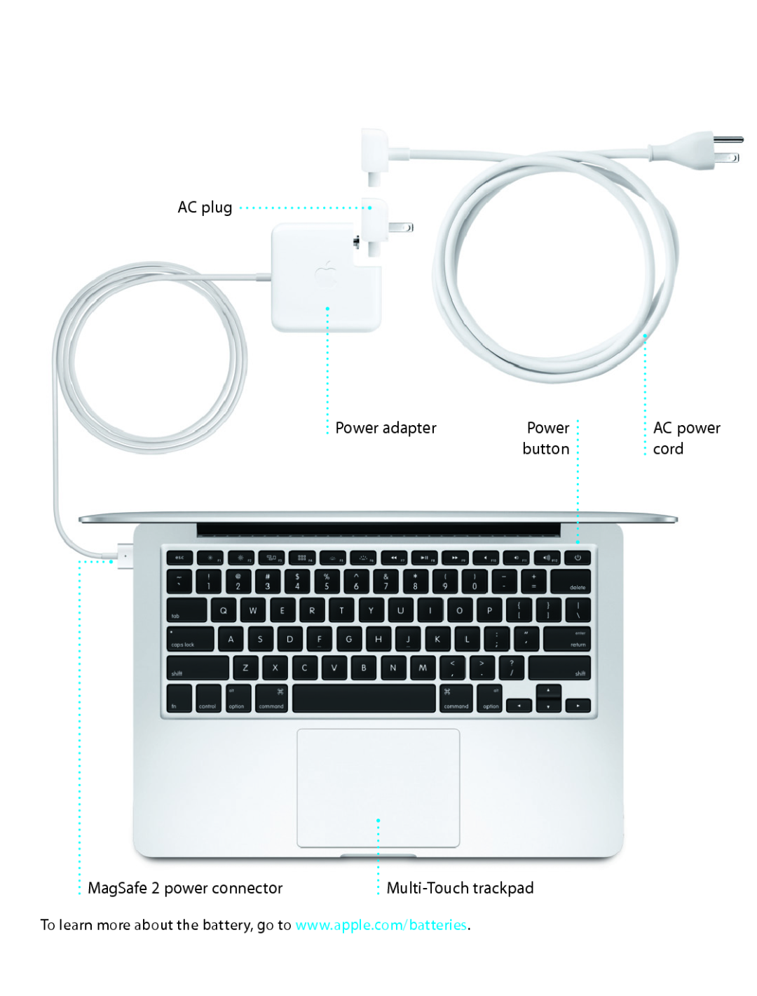 Apple MD212LL/A, ME665LL/A AC plug, Power adapter, button, cord, MagSafe 2 power connector, AC power, Multi-Touch trackpad 