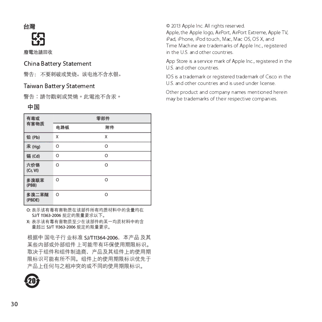 Apple ME918LL/A setup guide China Battery Statement Taiwan Battery Statement 