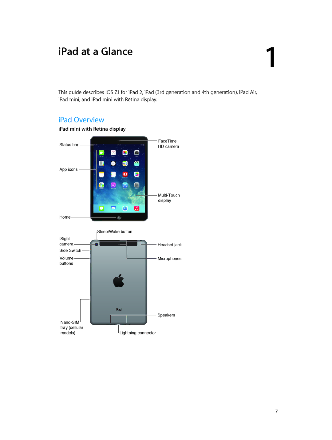 Apple ME856LL/A, MF544LL/A, MF519LL/A, MF116LL/A, MF123LL/A IPad at a Glance, IPad Overview, IPad mini with Retina display 