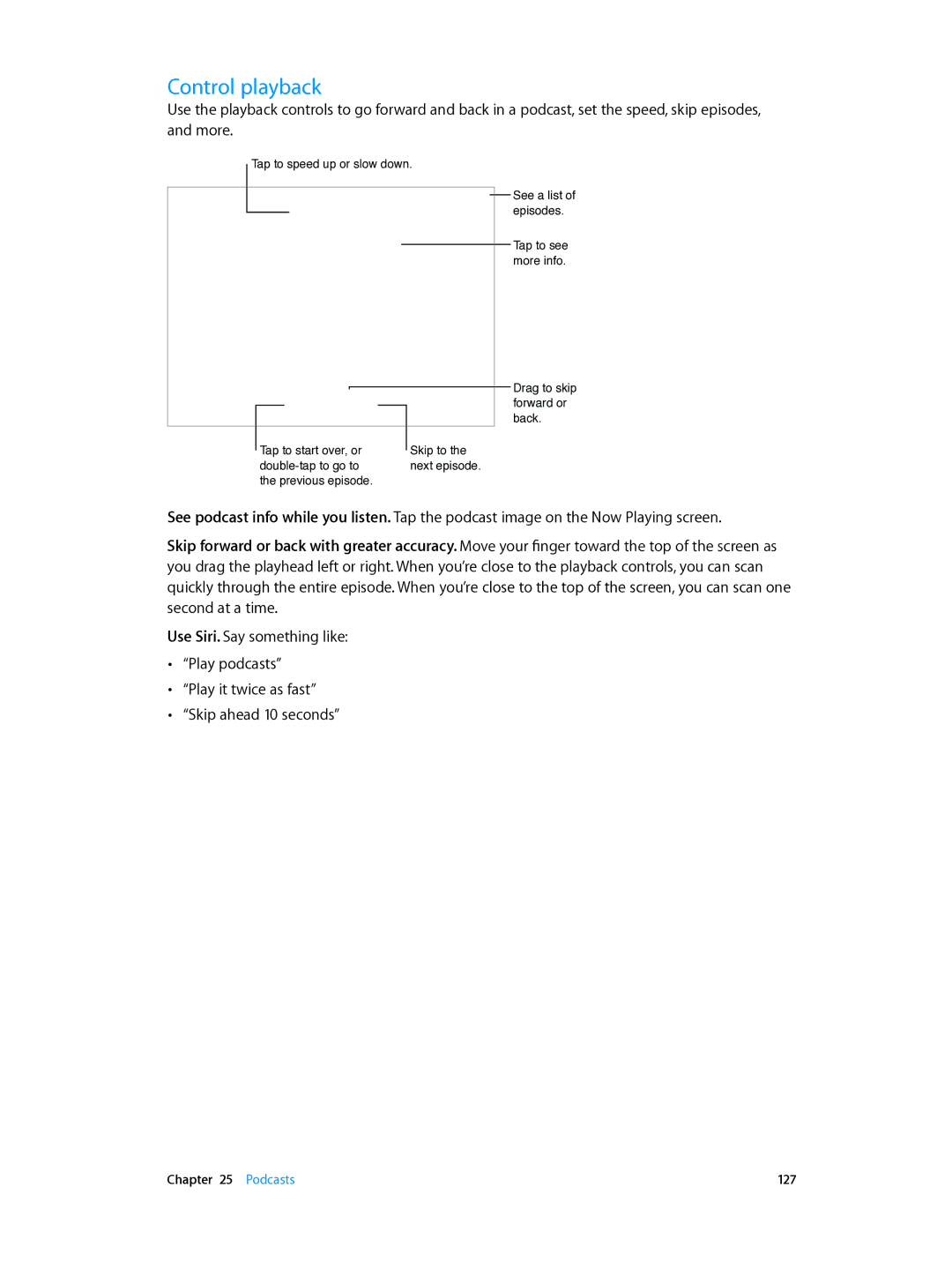 Apple MGTX2LL/A, MH332LL/A, MH2W2LL/A, MH2V2LL/A, MH322LL/A, ME198LL/A, ME195LL/A, MH312LL/A, MH2U2LL/A, MD519LL/A Podcasts 127 