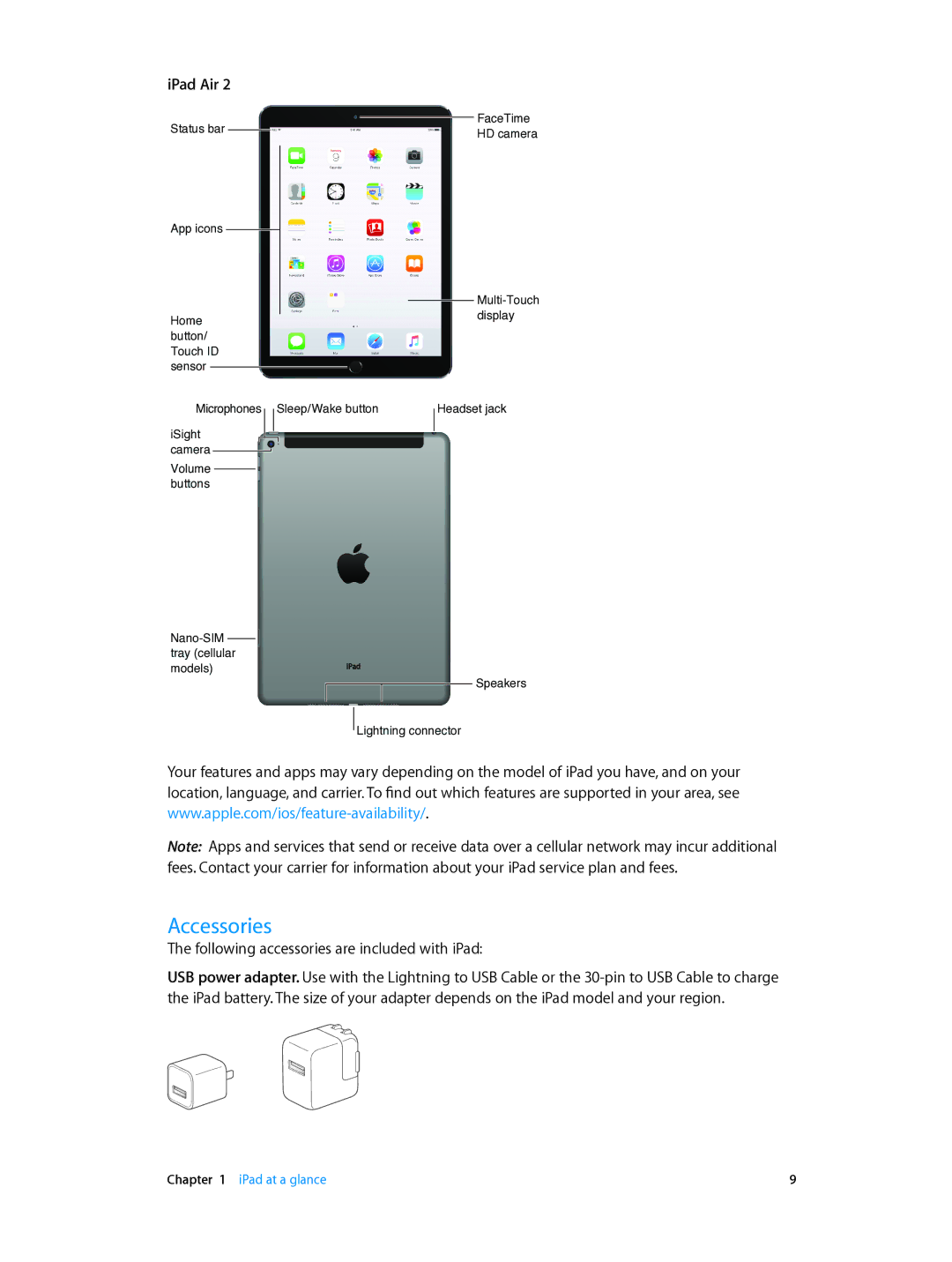 Apple MD522LL/A, MH332LL/A, MH2W2LL/A, MH2V2LL/A, MH322LL/A, ME198LL/A, ME195LL/A, MH312LL/A, MH2U2LL/A Accessories, IPad Air 