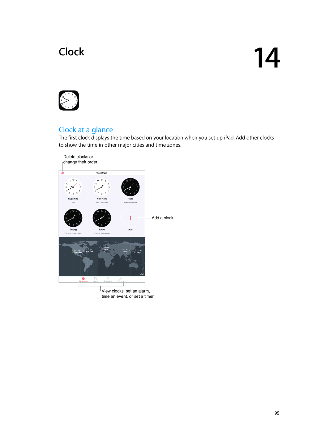 Apple ME991LL/A, MH332LL/A, MH2W2LL/A, MH2V2LL/A, MH322LL/A, ME198LL/A, ME195LL/A, MH312LL/A, MH2U2LL/A Clock at a glance 