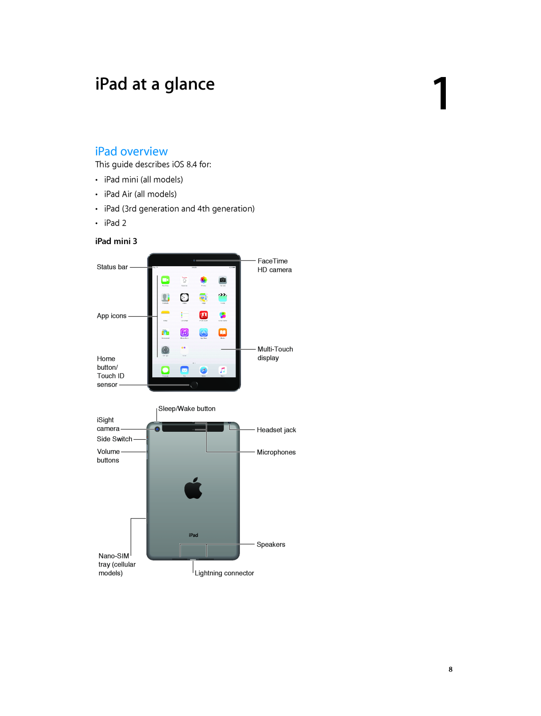 Apple MD519LL/A iPad at a glance, iPad overview, Status bar, FaceTime, iSight, Sleep/Wake button, camera, buttons, Volume 
