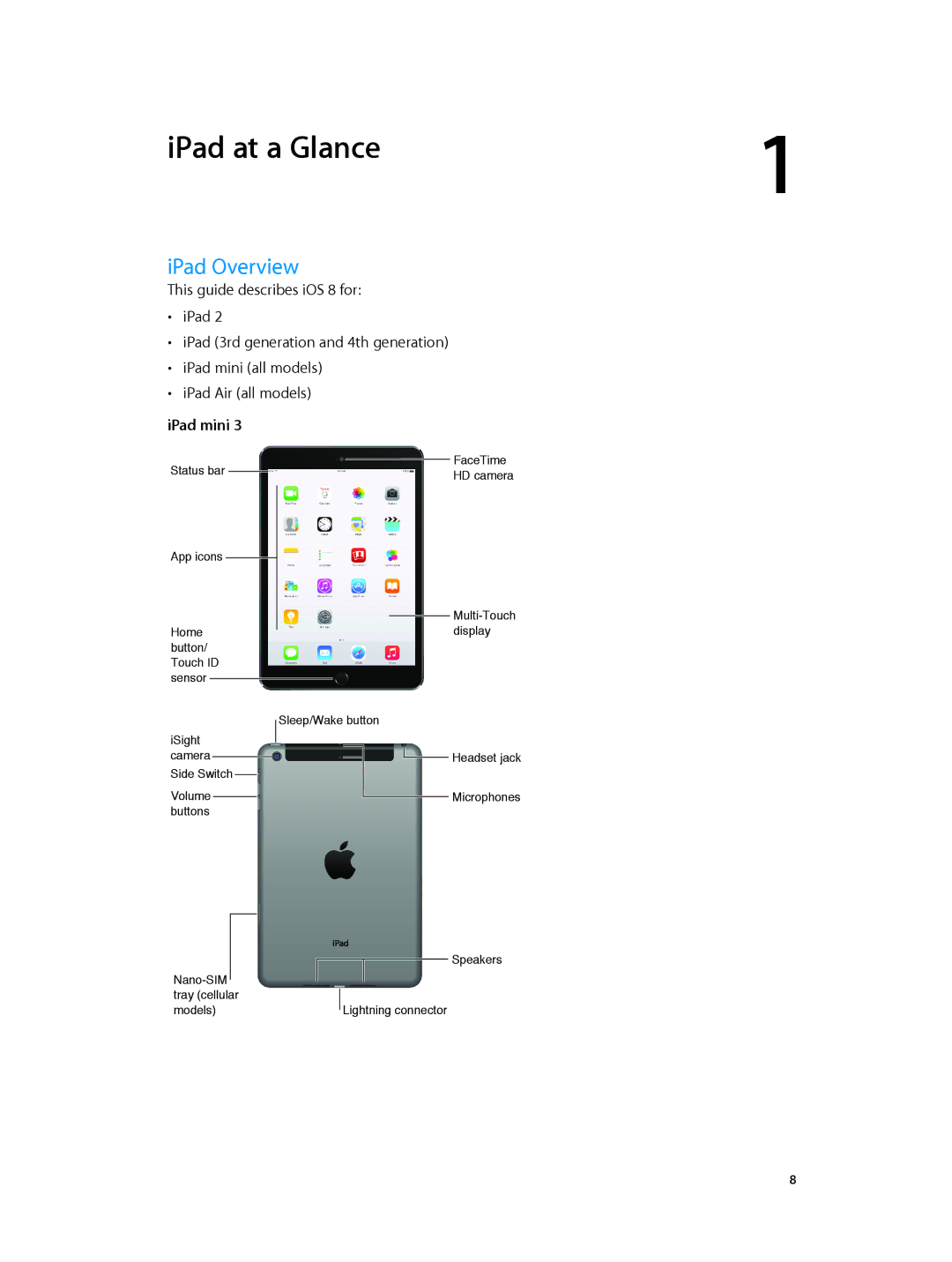 Apple MH3F2LL/A, MH3G2LL/A, MH3M2LL/A, MH3N2LL/A, MH372LL/A, MH3L2LL/A, MH3E2LL/A IPad at a Glance, IPad Overview, IPad mini 