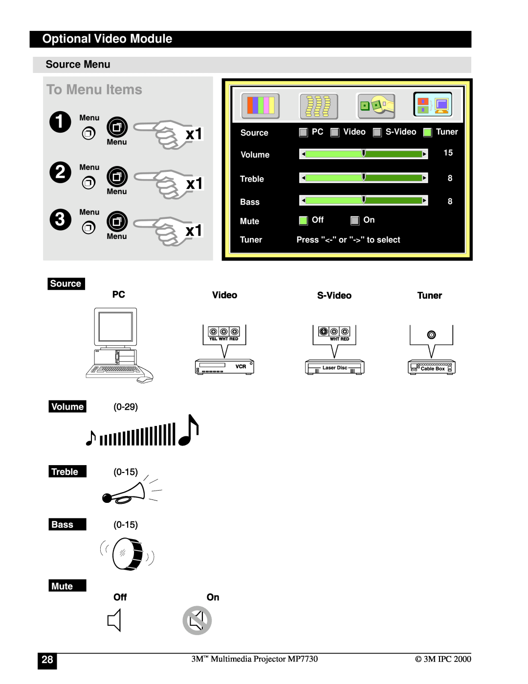 Apple MP7730 manual Source Menu, Optional Video Module, S-Video, Tuner, Volume, Treble, Bass, Mute, Press - or - to select 