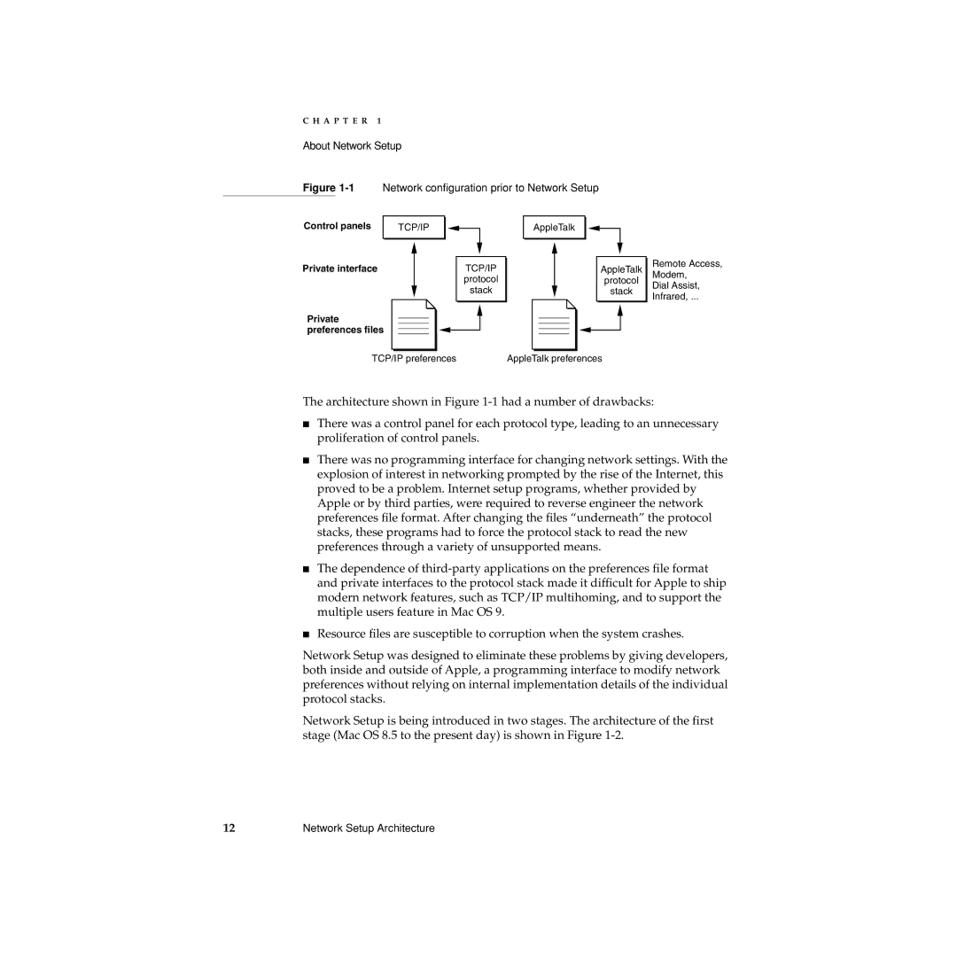 Apple manual 1Network configuration prior to Network Setup 