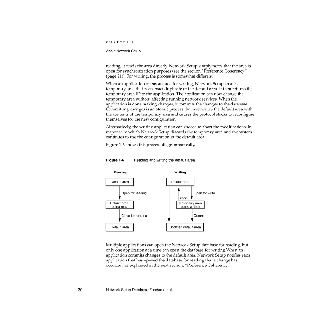 Apple Network Setup manual Shows this process diagrammatically 