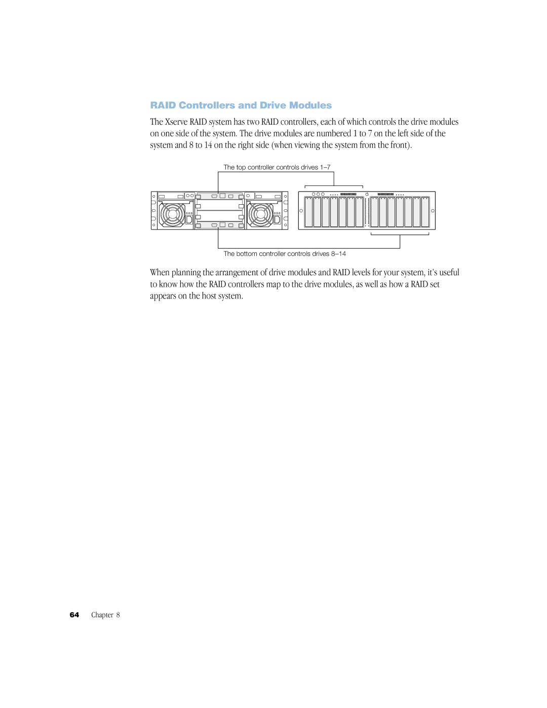 Apple NMB-003 manual RAID Controllers and Drive Modules 