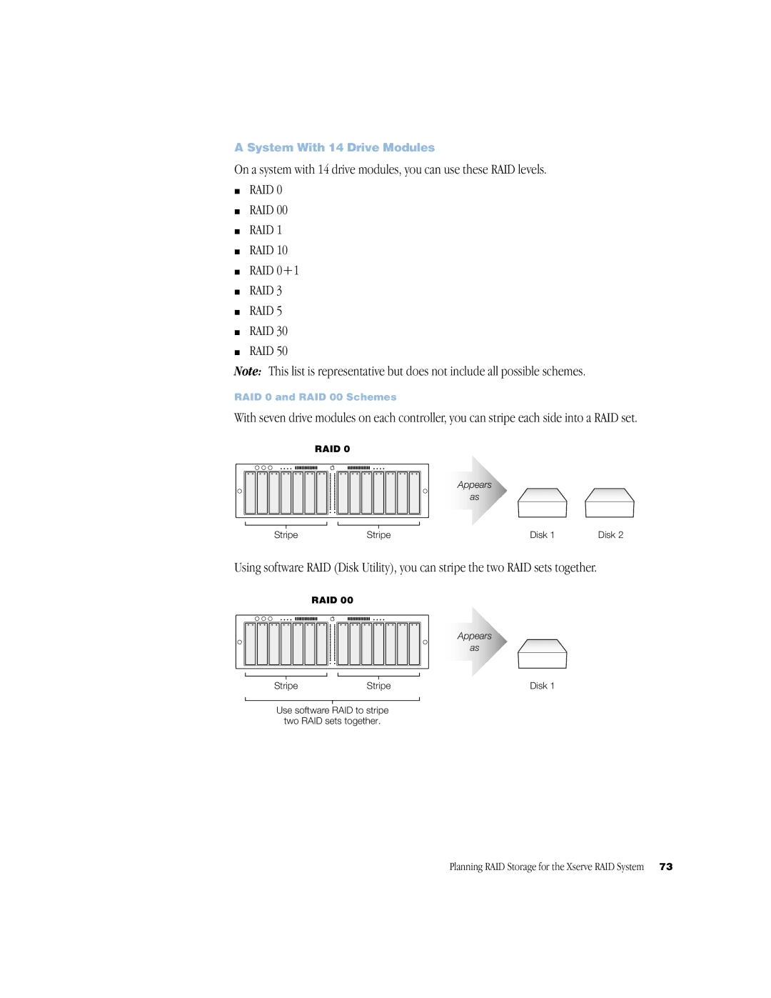 Apple NMB-003 manual System With 14 Drive Modules 