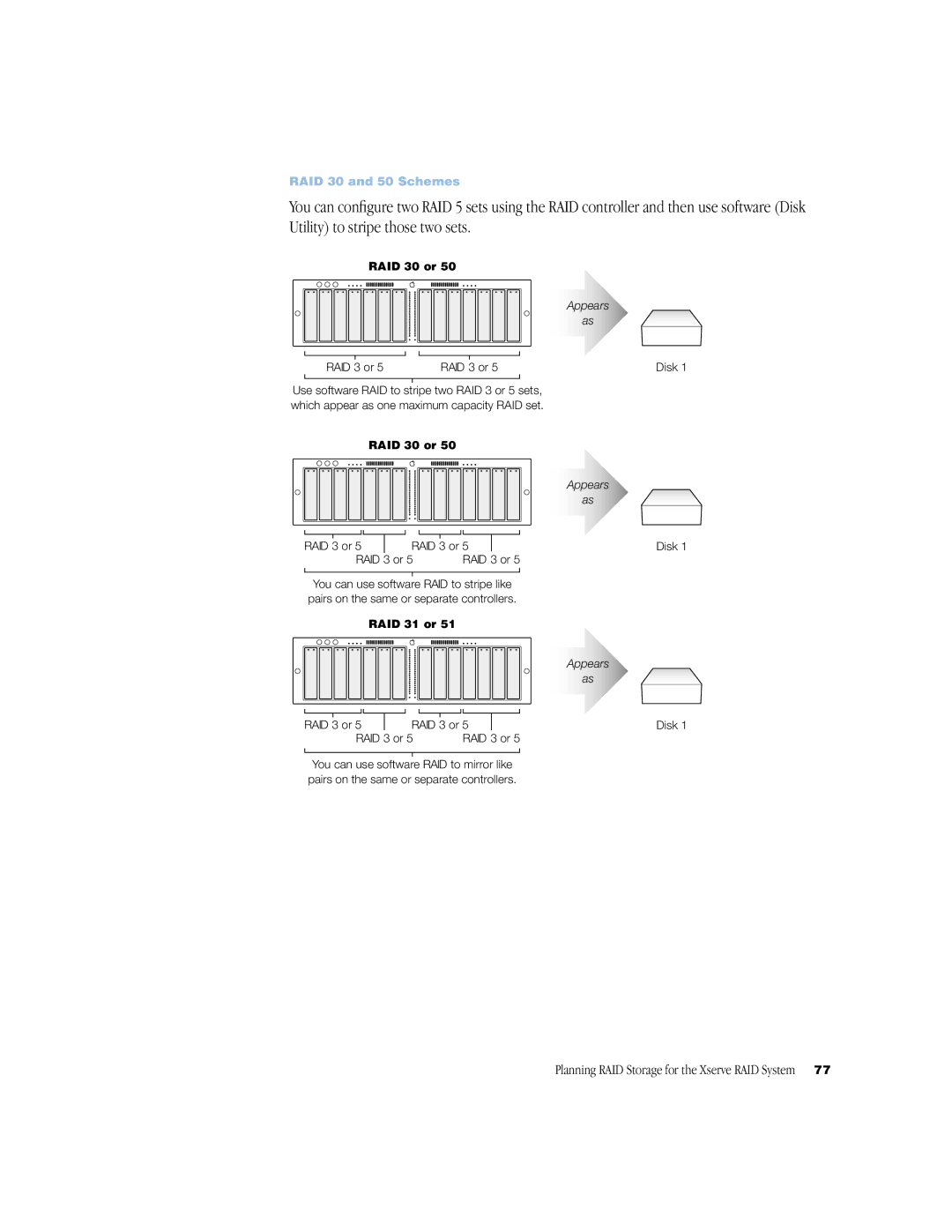 Apple NMB-003 manual RAID 30 and 50 Schemes 