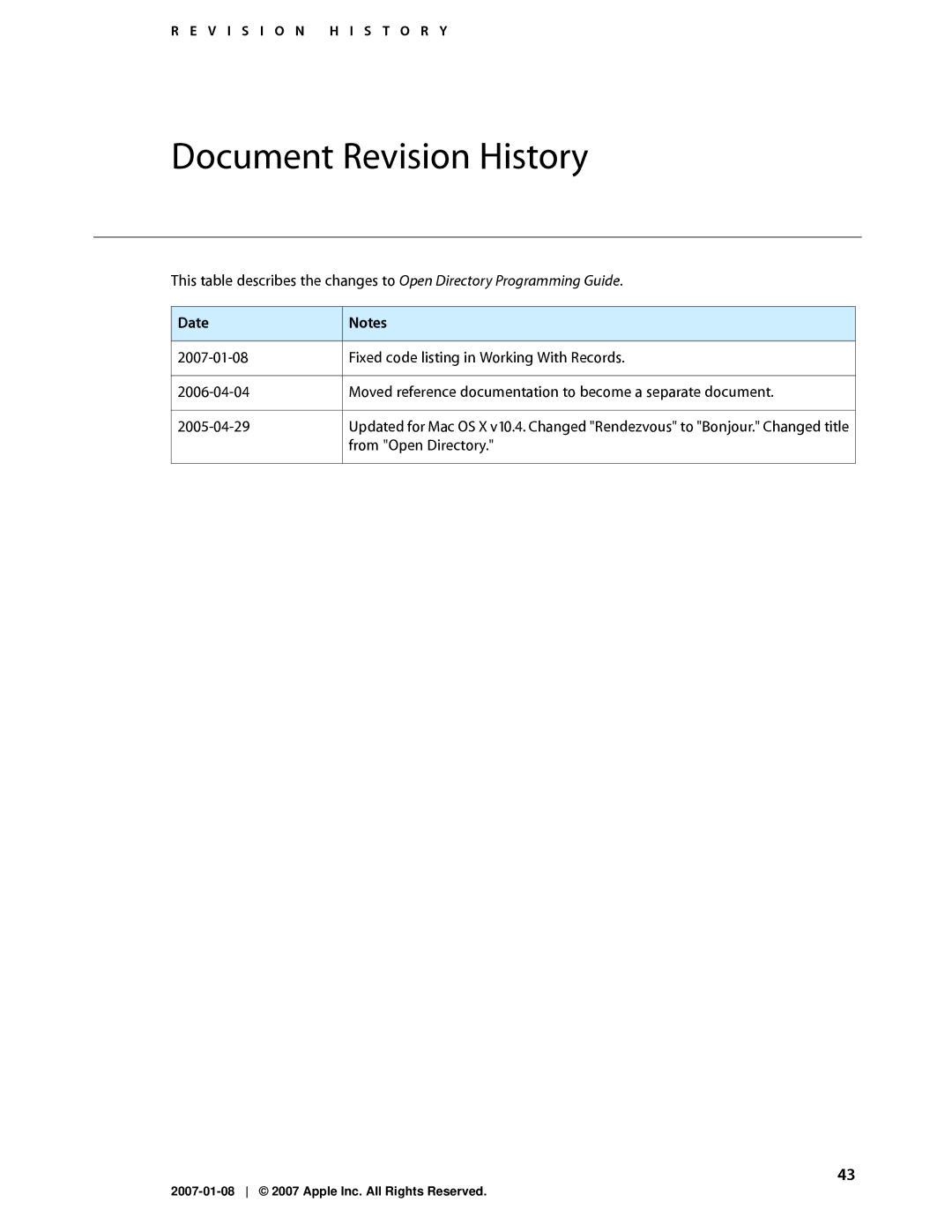 Apple OS X manual Document Revision History 