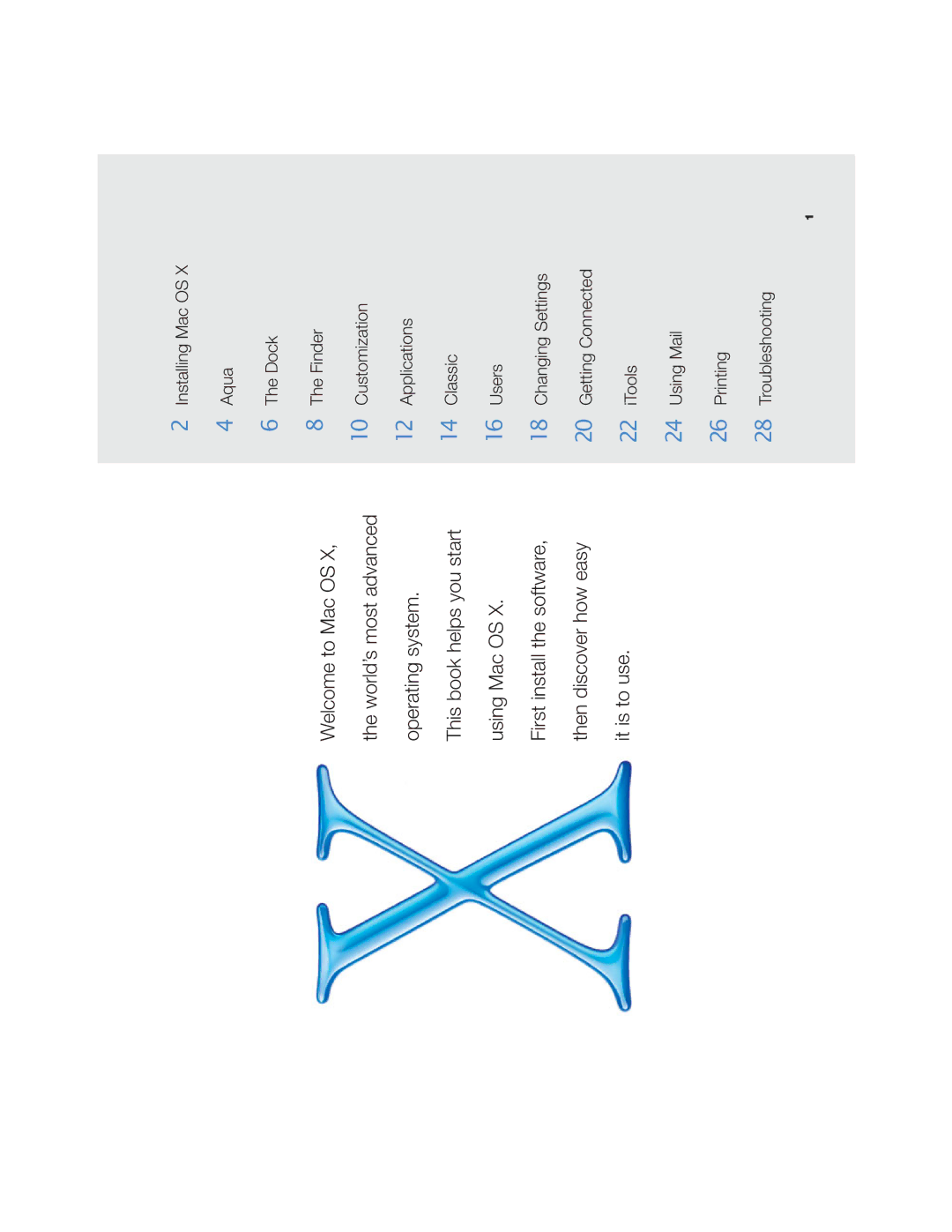 Apple OS X manual ITools 