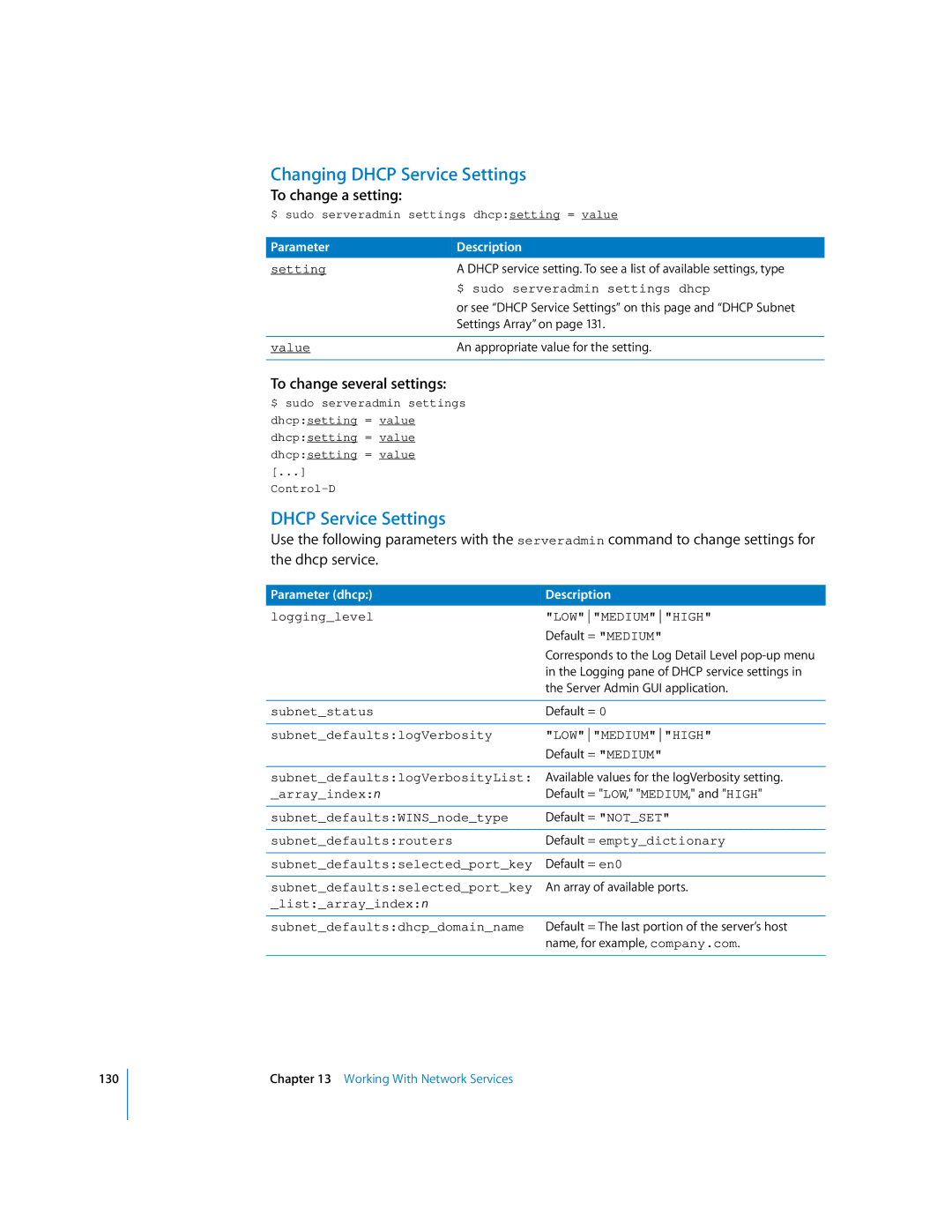 Apple oxs manual Changing Dhcp Service Settings, Parameter dhcp Description 