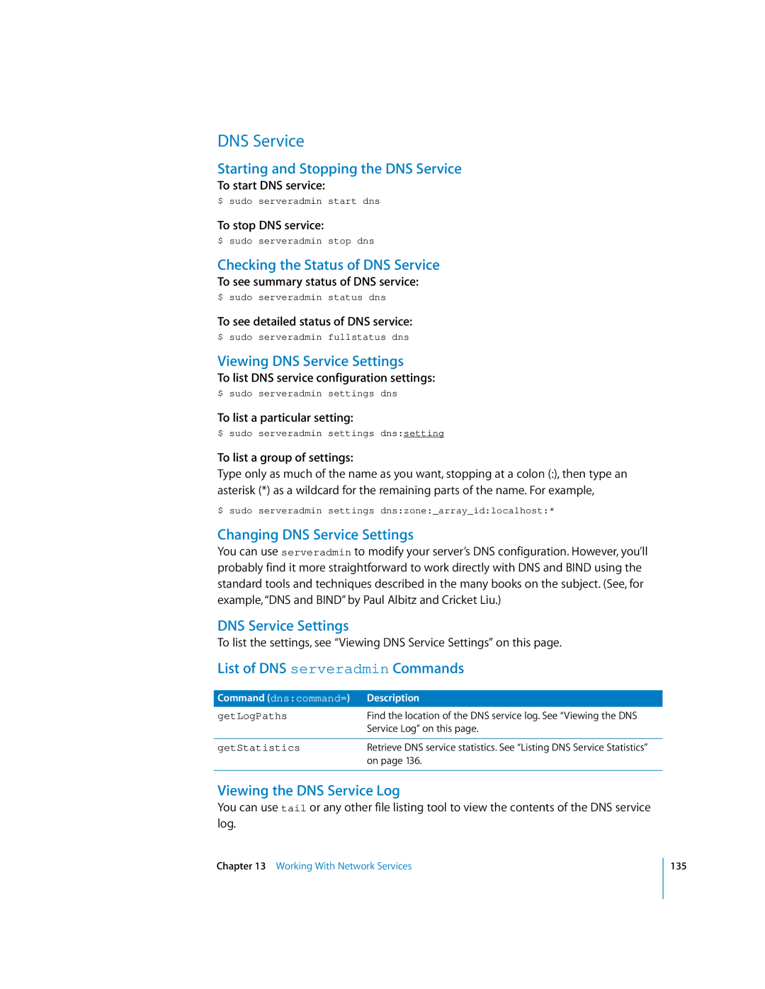 Apple oxs manual DNS Service 