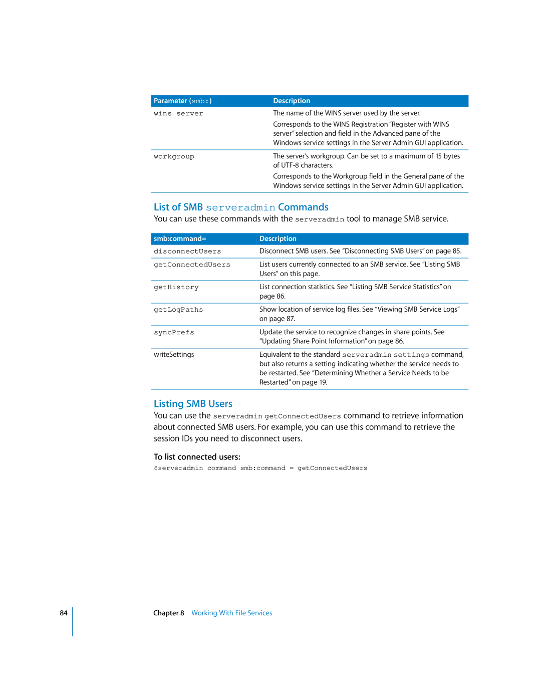 Apple oxs manual List of SMB serveradmin Commands, Listing SMB Users, Smbcommand= Description 