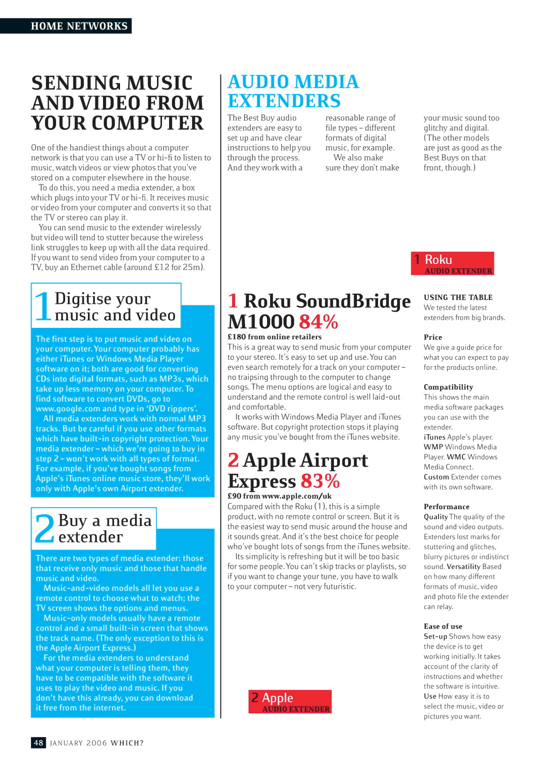 Apple p44-49 manual Sending Music and Video from Your Computer, Roku SoundBridge M1000 84%, 2AppleAirport Express 83% 