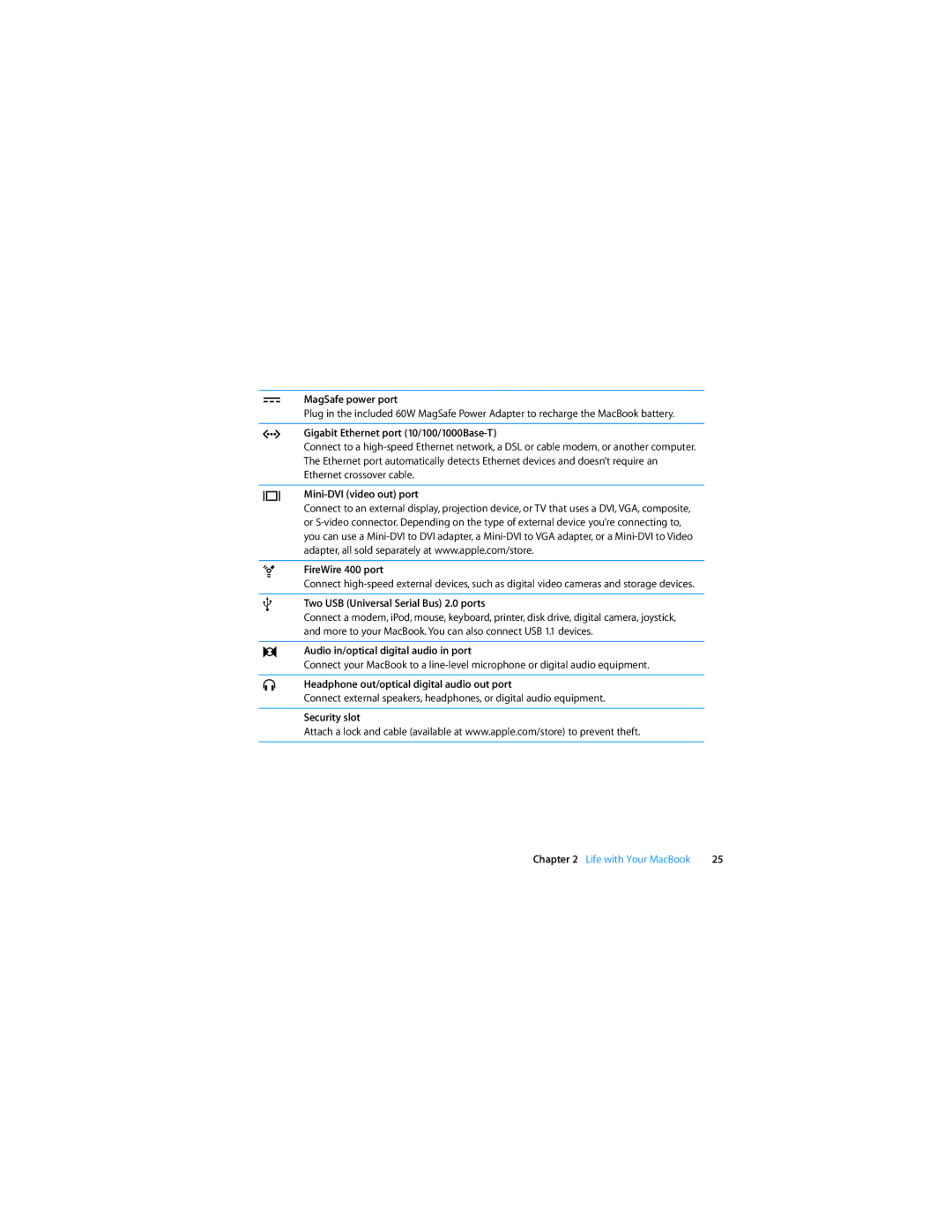 Apple Personal Computer manual ¯ MagSafe power port 