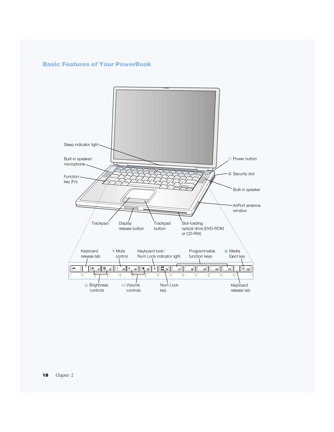 Apple powerbook g4 manual Basic Features of Your PowerBook, Chapter 