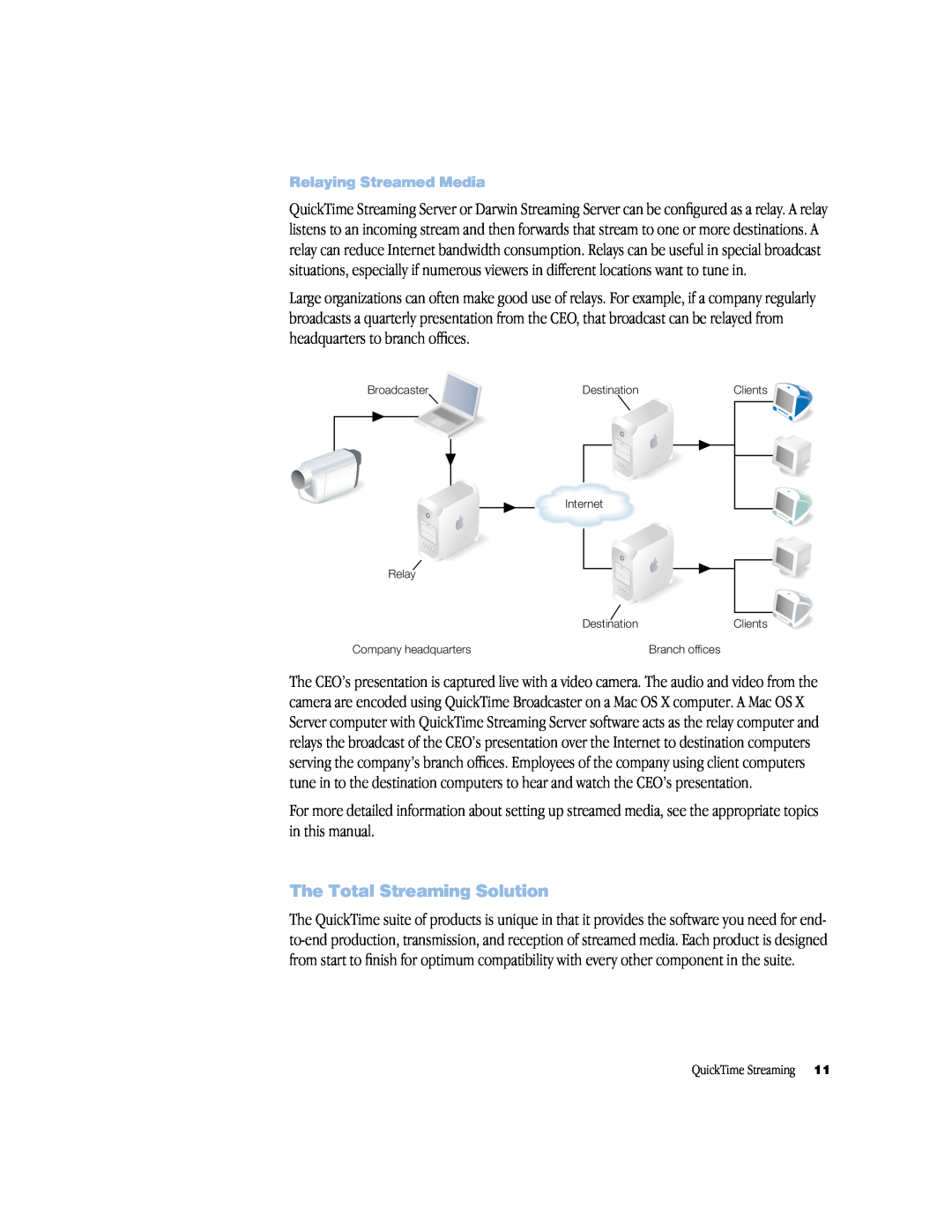Apple QuickTime Streaming Server Darwin Streaming Server manual The Total Streaming Solution, Relaying Streamed Media 
