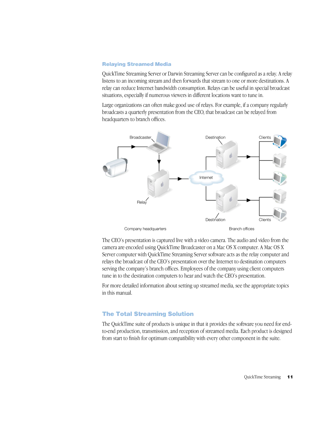 Apple QuickTime Streaming Server Darwin Streaming Server manual Total Streaming Solution, Relaying Streamed Media 