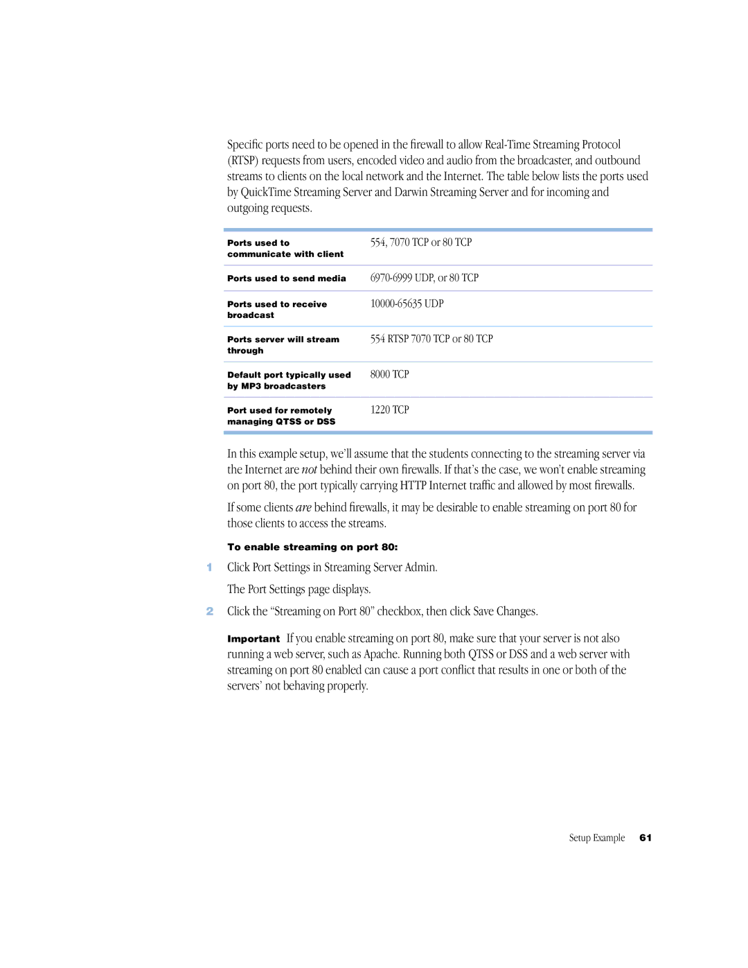 Apple QuickTime Streaming Server Darwin Streaming Server 554, 7070 TCP or 80 TCP, 10000-65635 UDP, Rtsp 7070 TCP or 80 TCP 