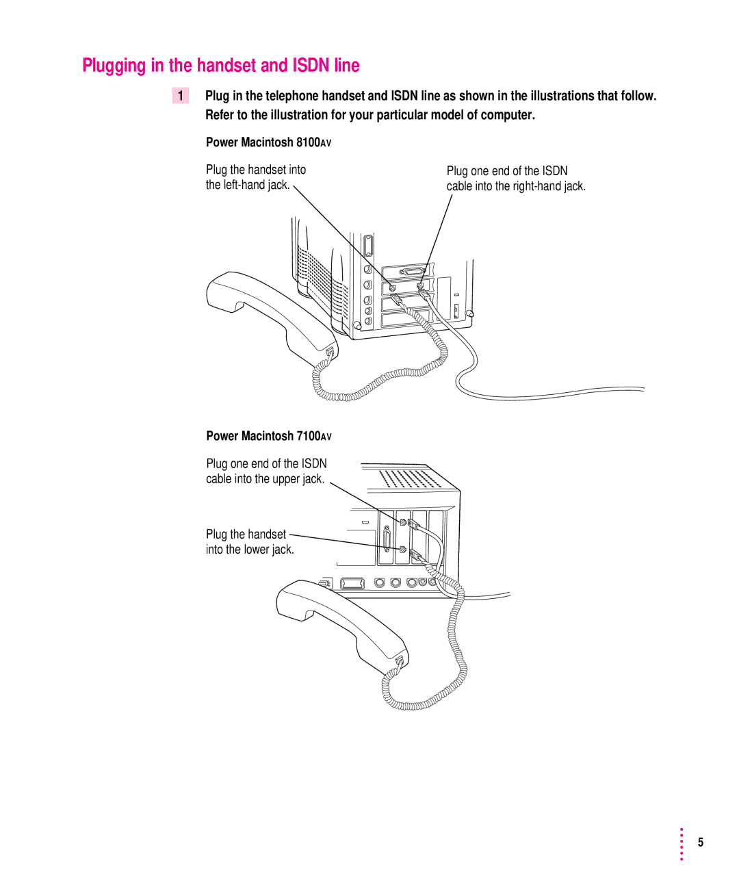 Apple quicktimeconferencing manual Plugging in the handset and Isdn line 