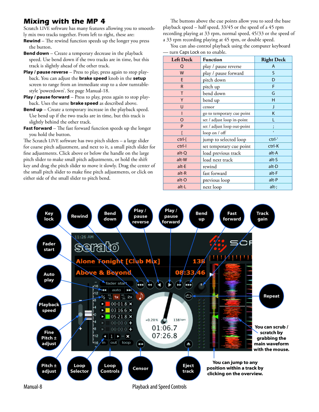 Apple Rane, 17357 manual Mixing with the MP, Manual-8, You can also control playback using the computer keyboard 