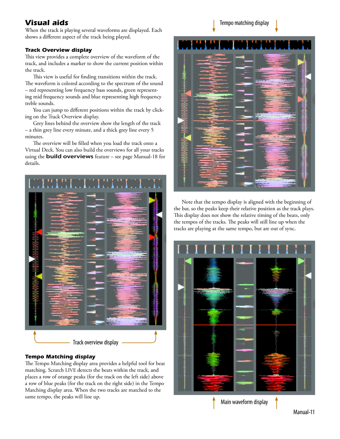 Apple 17357, Rane manual Visual aids, Tempo matching display Track overview display, Main waveform display Manual-11 