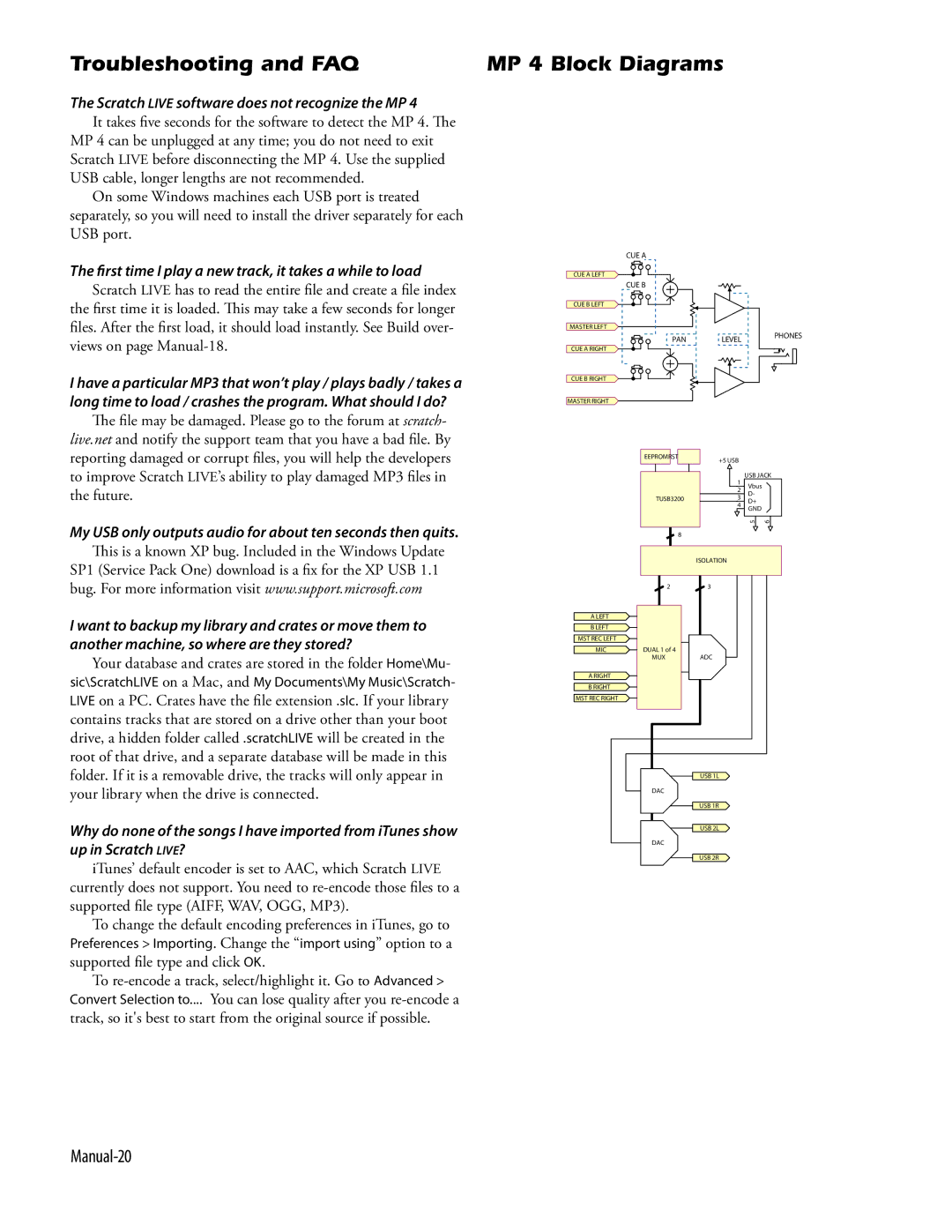 Apple Rane, 17357 Troubleshooting and FAQ, MP 4 Block Diagrams, Manual-20, Scratch Live software does not recognize the MP 