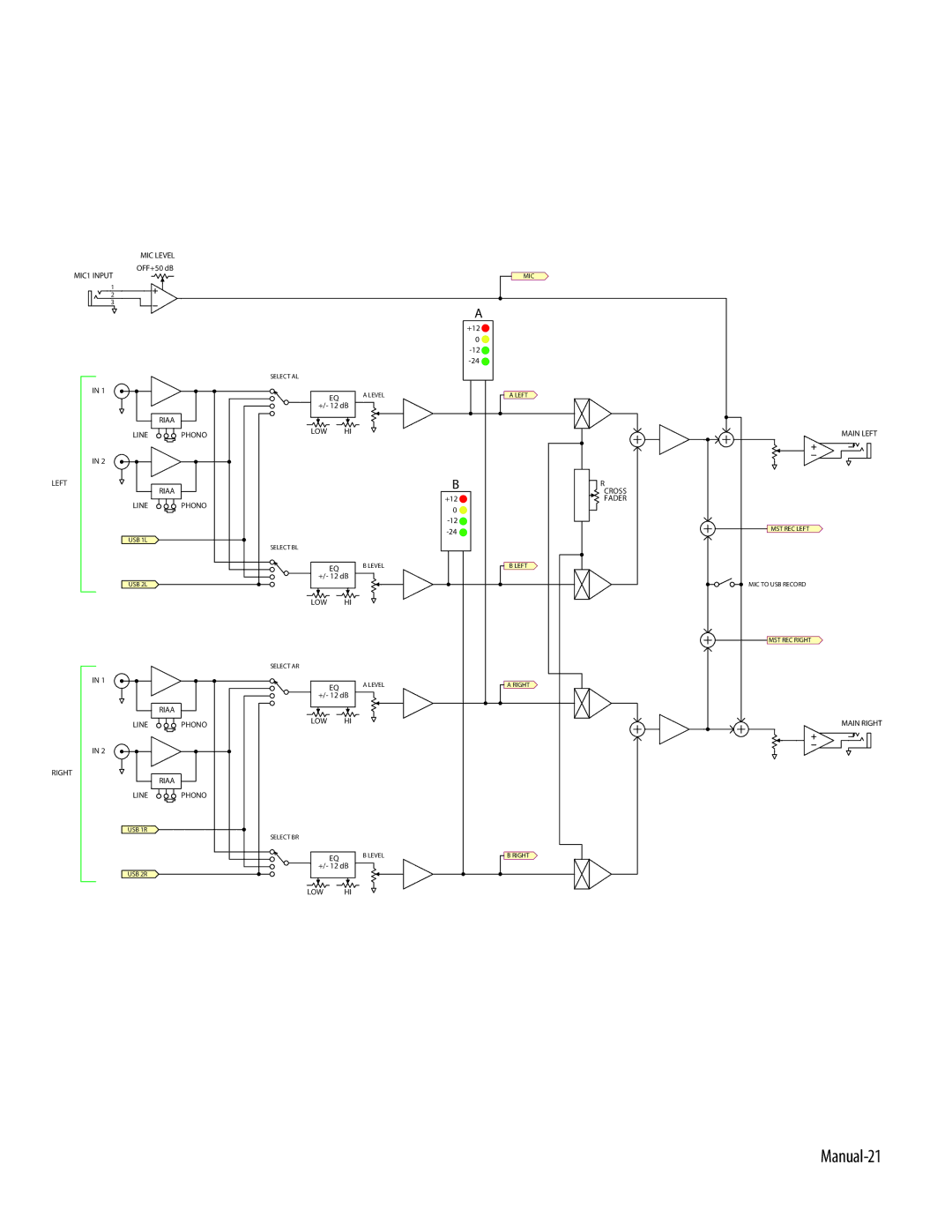 Apple 17357, Rane manual Manual-21 