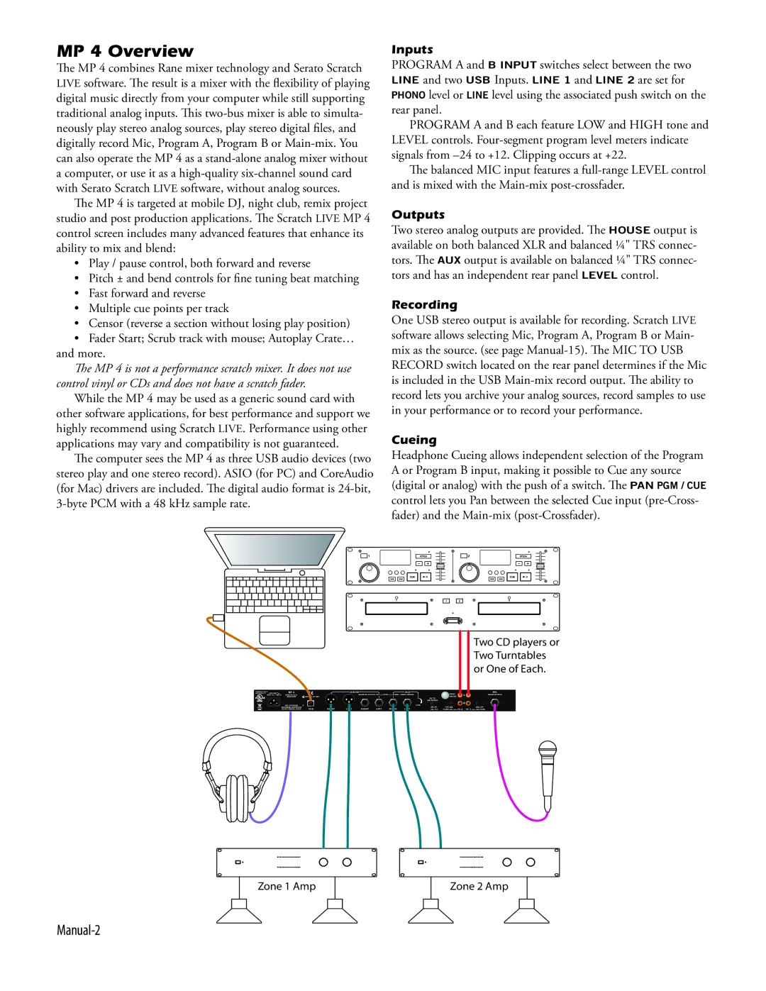 Apple Rane, 17357 manual MP 4 Overview, Manual-2, Inputs, Outputs, Cueing 