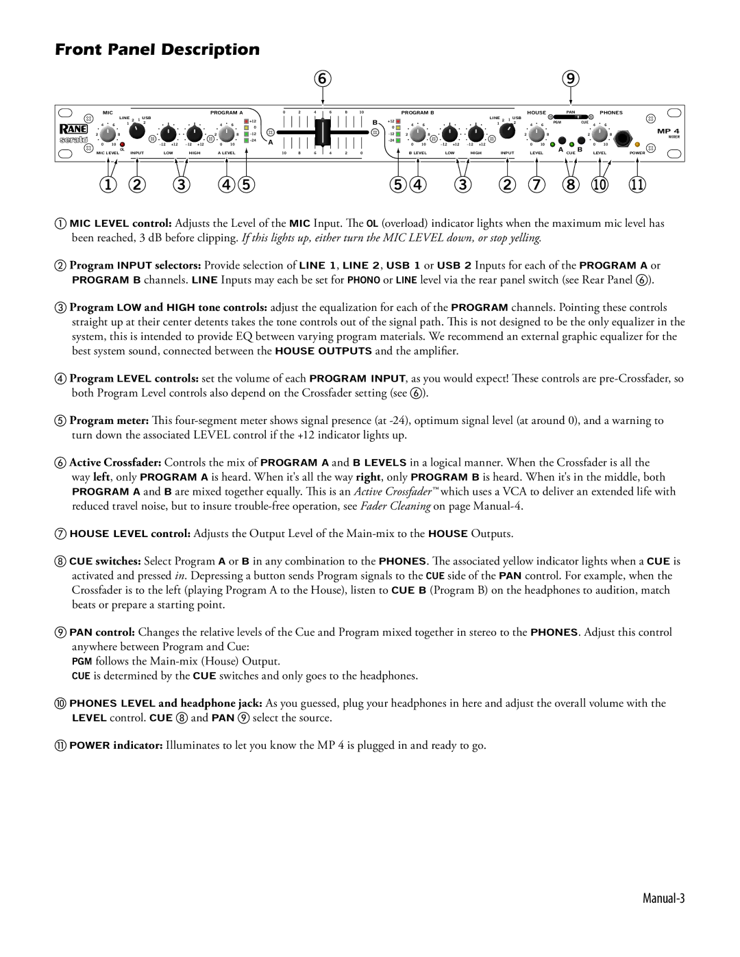 Apple 17357, Rane manual Front Panel Description, Manual-3 