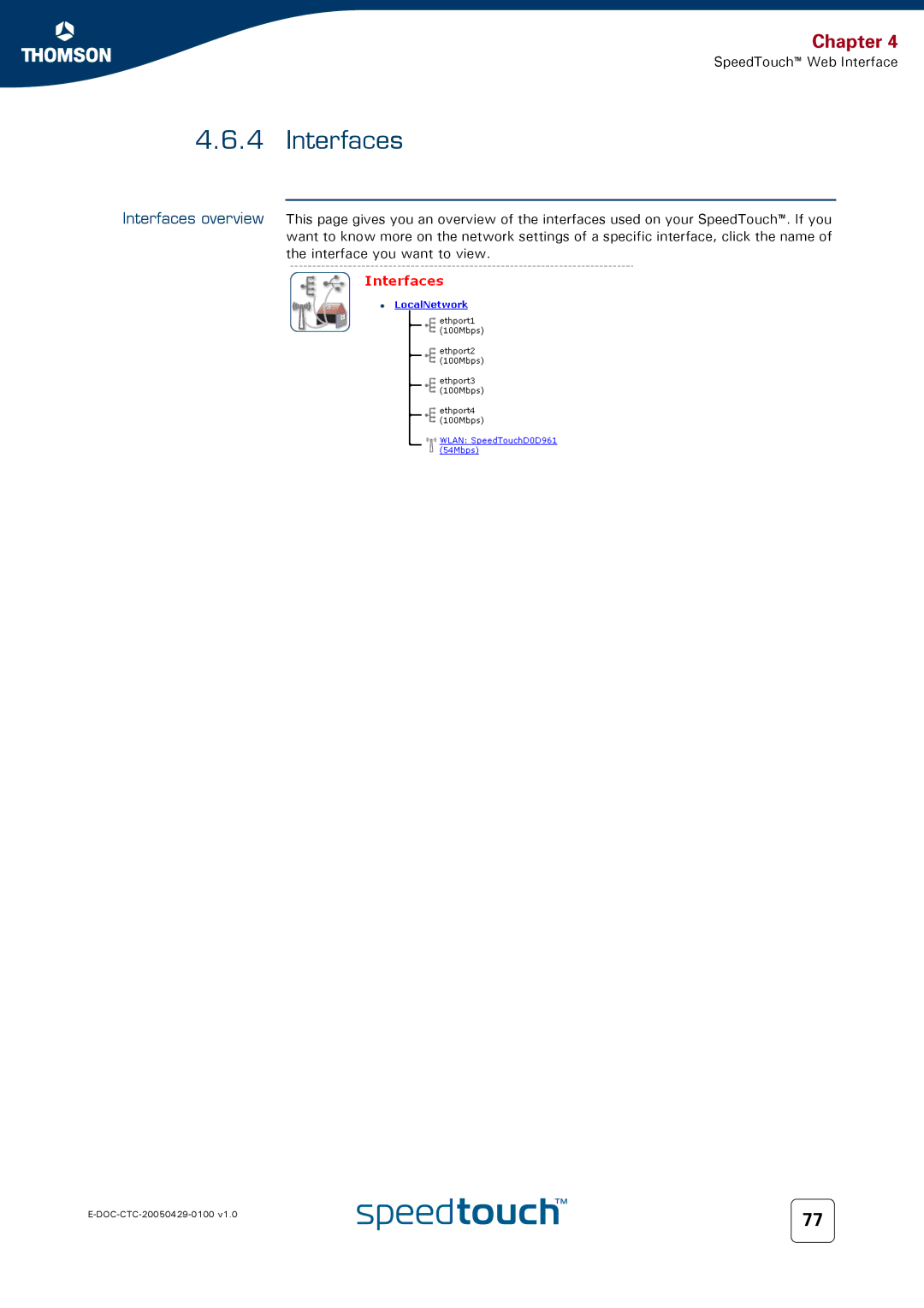 Apple TM546 manual Interfaces 