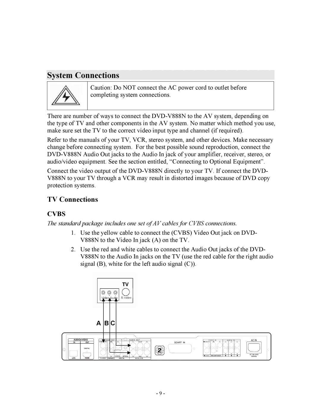 Apple V888N instruction manual System Connections, TV Connections 