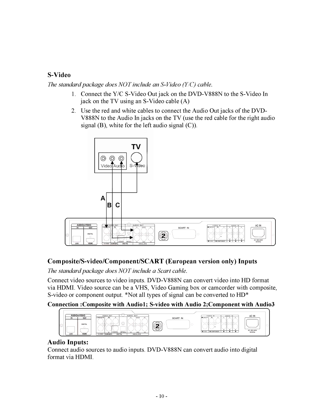 Apple V888N instruction manual Video, Audio Inputs 