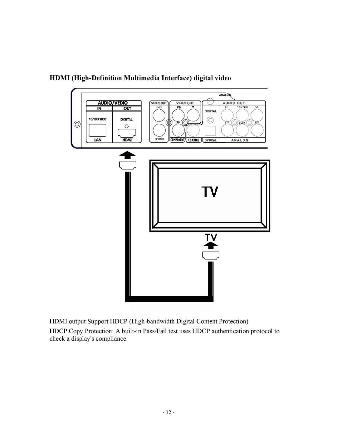 Apple V888N instruction manual Hdmi High-Definition Multimedia Interface digital video 