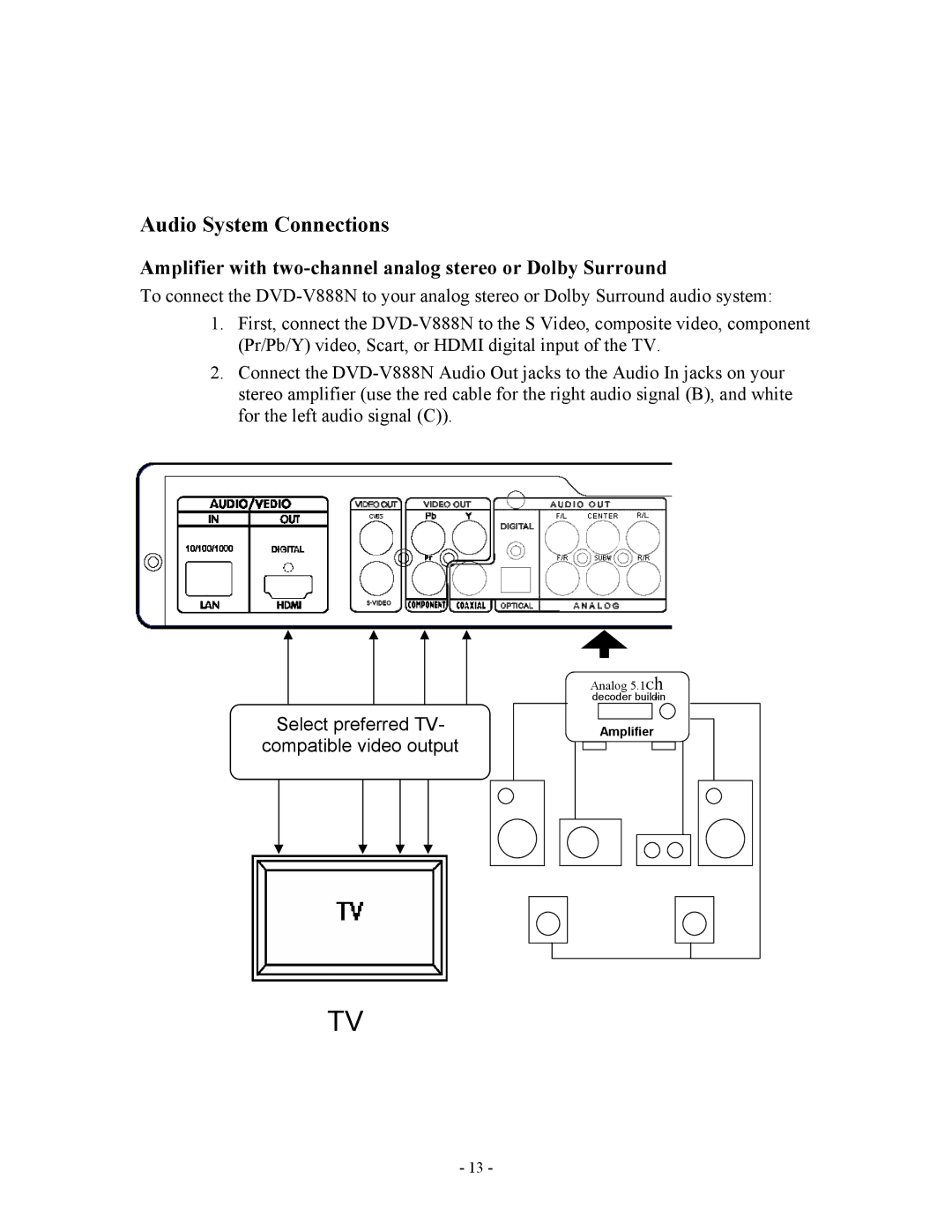 Apple V888N instruction manual Audio System Connections, Amplifier with two-channel analog stereo or Dolby Surround 