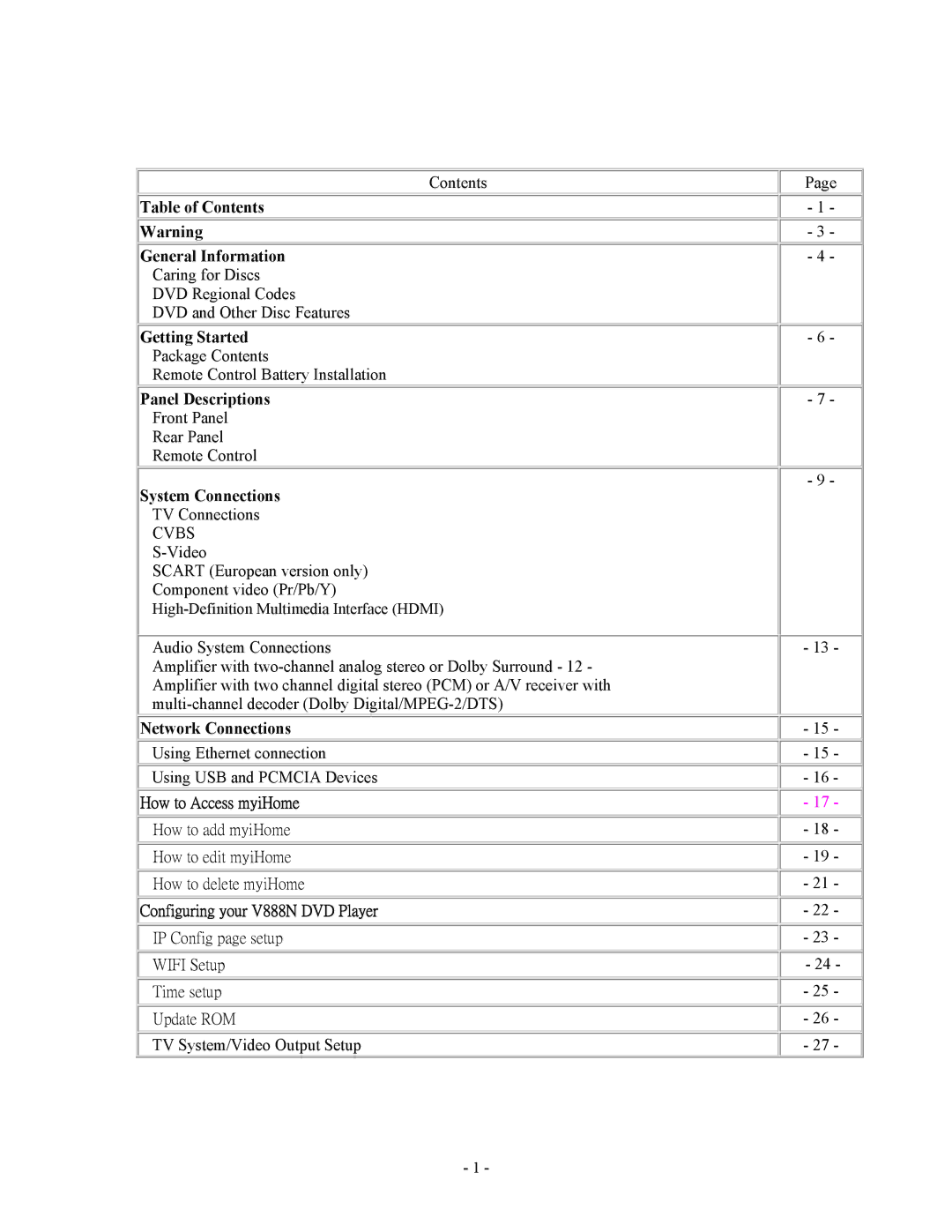 Apple V888N instruction manual How to Access myiHome 