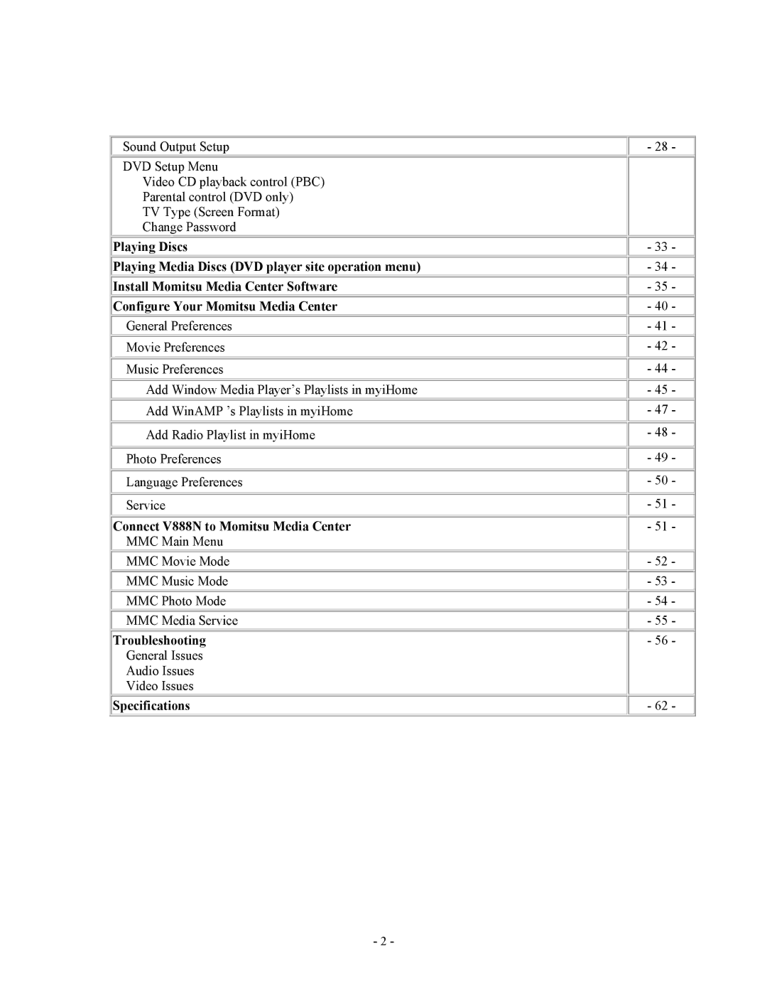 Apple V888N instruction manual Troubleshooting 