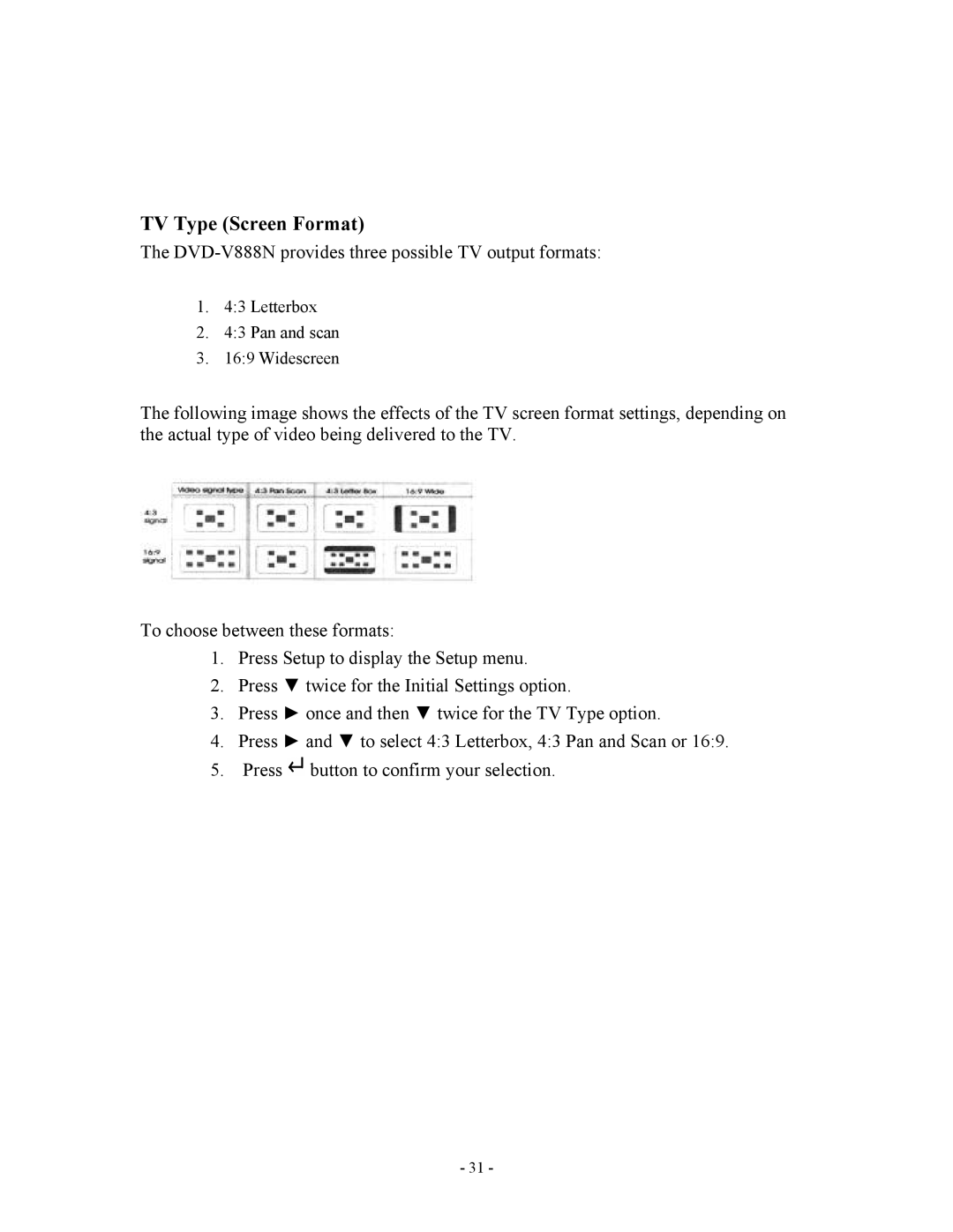 Apple V888N instruction manual TV Type Screen Format 