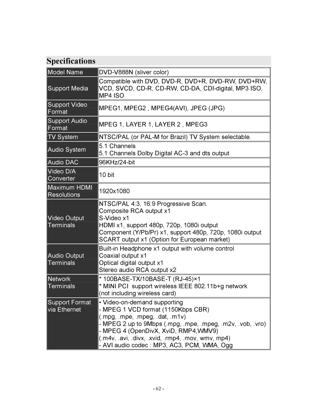 Apple V888N instruction manual Specifications 