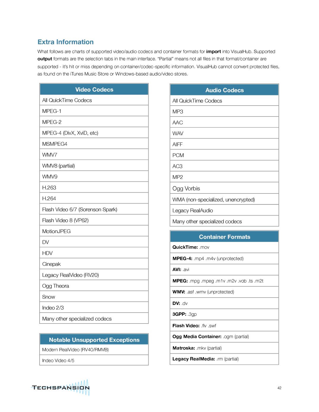 Apple VisualHub manual Extra Information, Video Codecs 