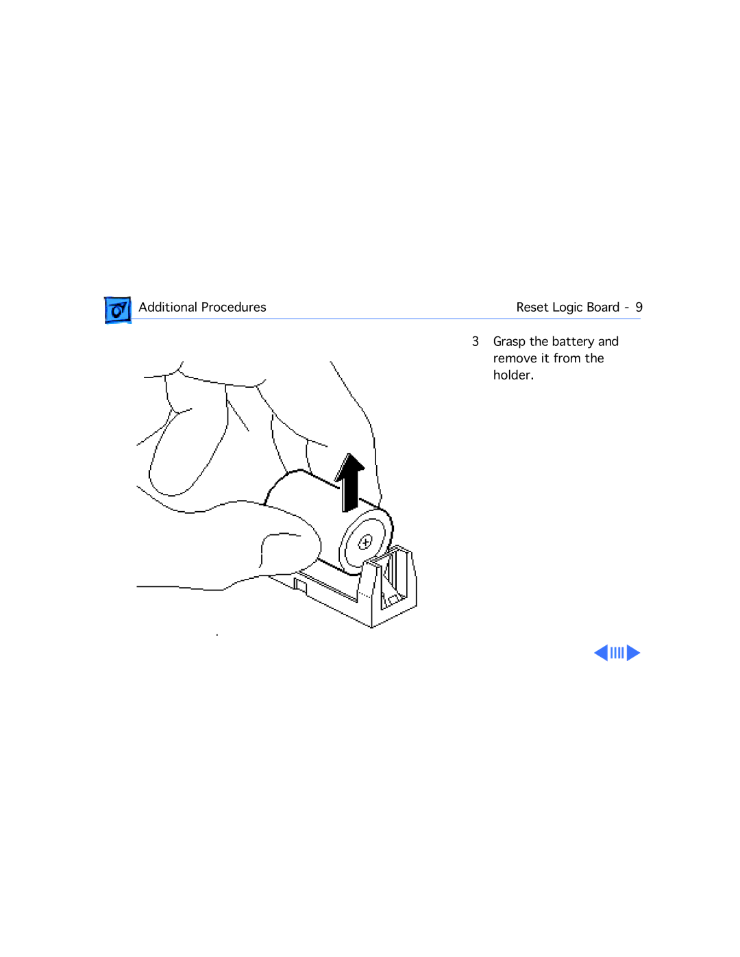 Apple WS 6150 manual 