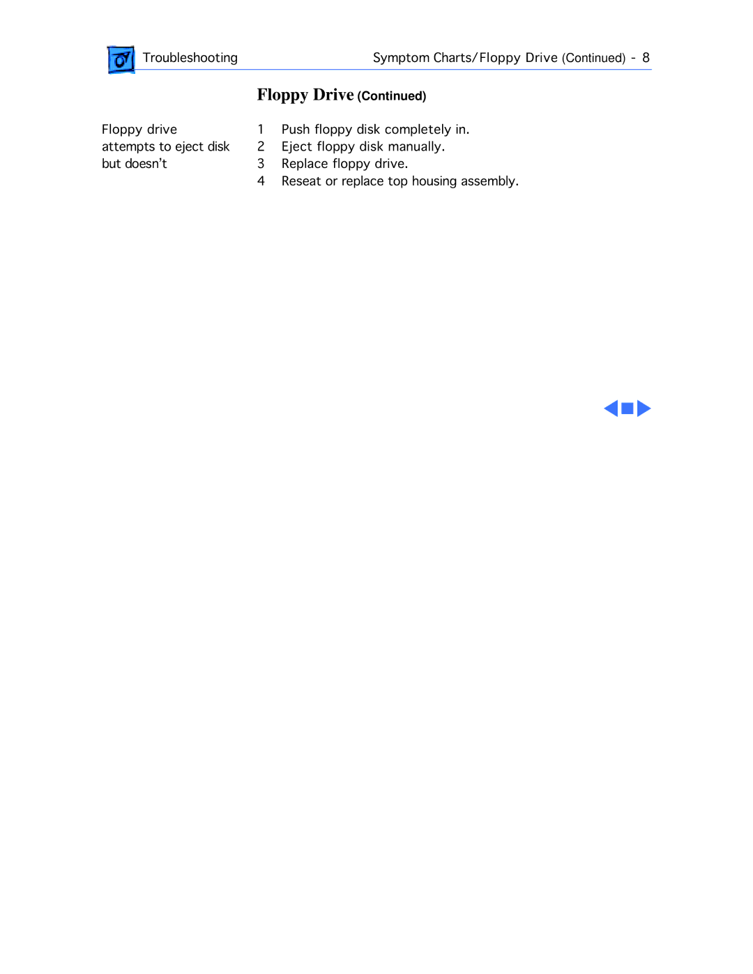 Apple WS 6150 manual TroubleshootingSymptom Charts/Floppy Drive 