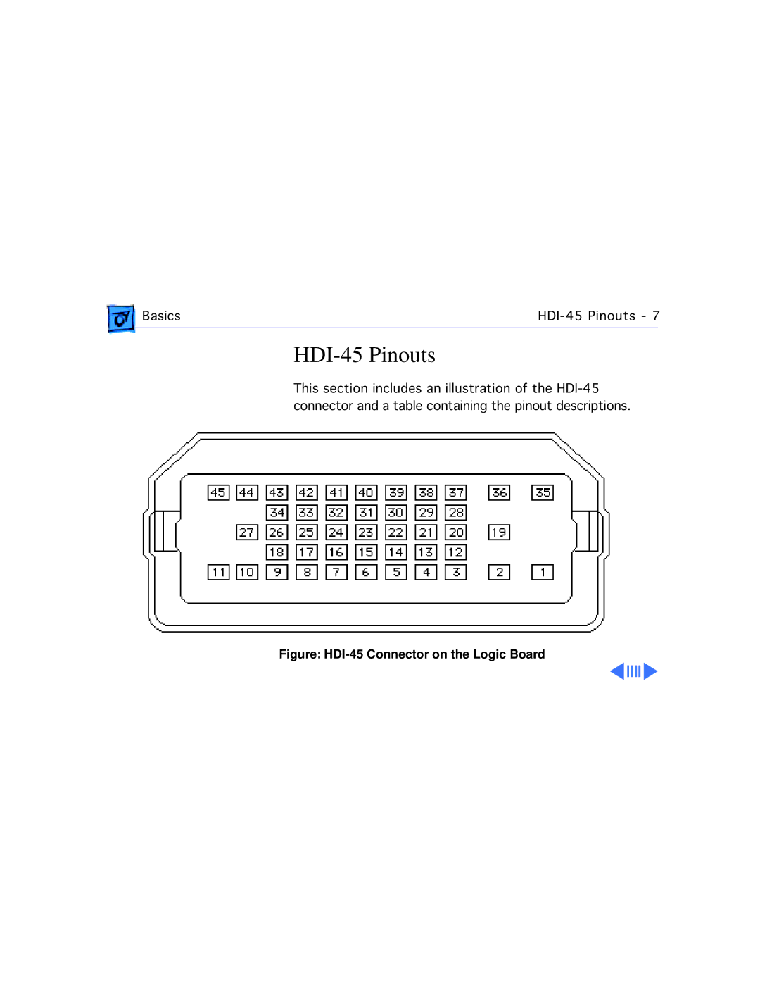 Apple WS 6150 manual HDI-45 Pinouts, Figure HDI-45 Connector on the Logic Board 