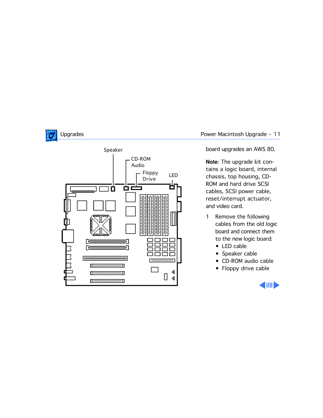 Apple WS 8150 manual Board upgrades an AWS 