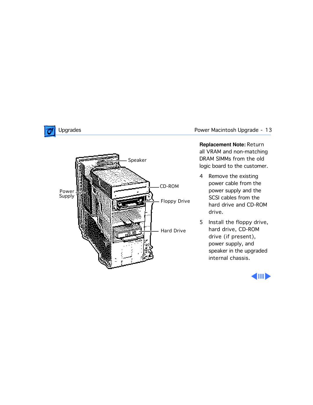 Apple WS 8150 manual Power Supply Speaker 