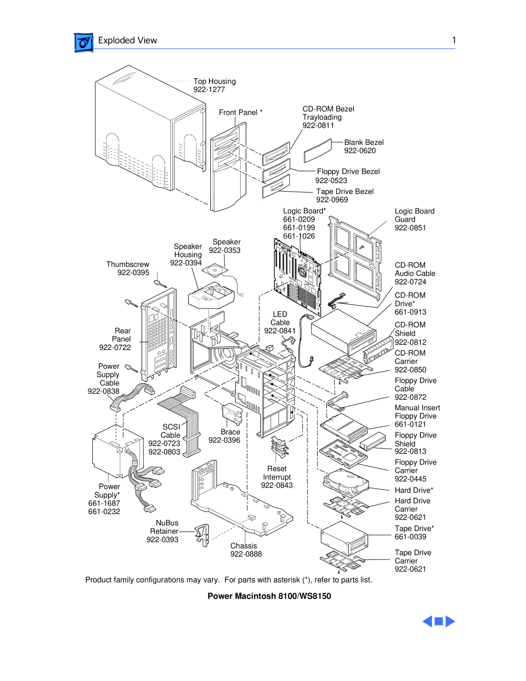 Apple WS 8150 manual Power Macintosh 8100/WS8150 