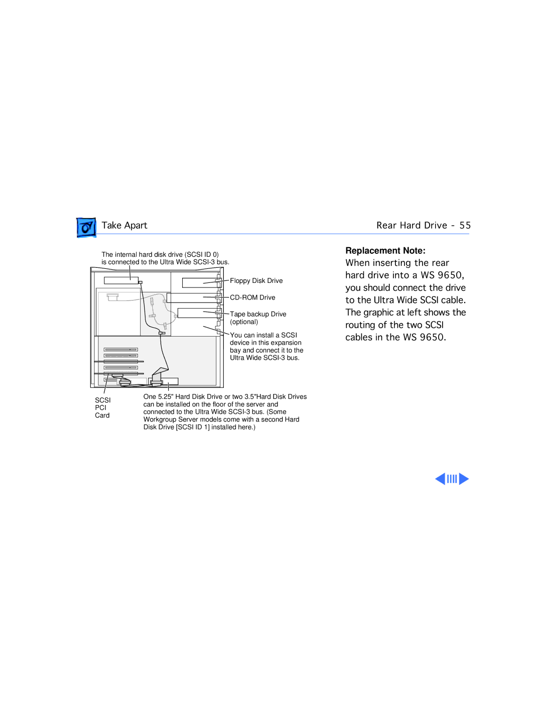 Apple WS 9650 manual Scsi 